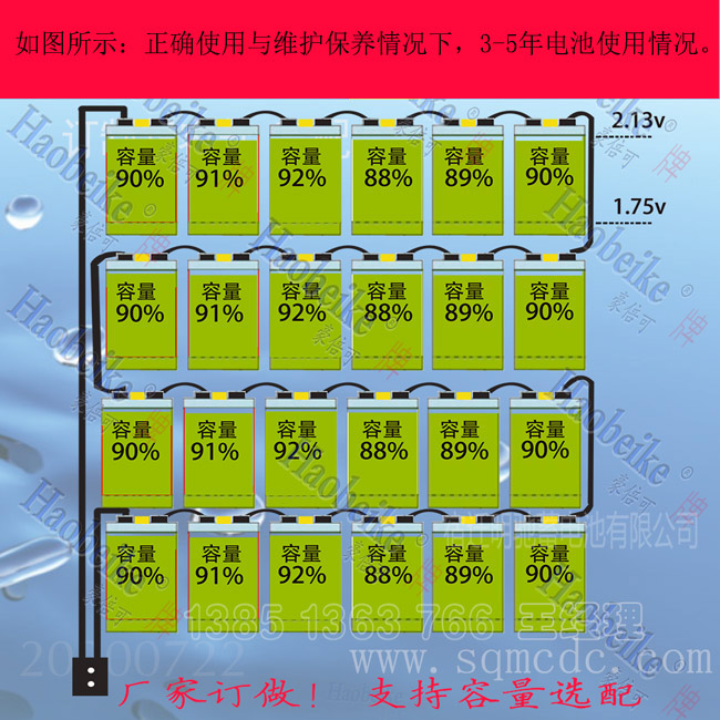 <b>叉车电池更换单体为什么厂家不建议更换一只</b>